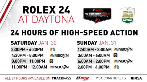 rolex 24 schedule|rolex 24 hours tv schedule.